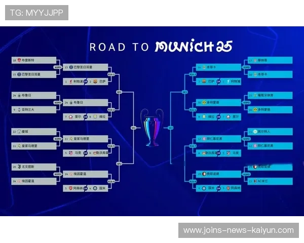 拜仁欧冠小组赛全胜，提前锁定16强席位，拜仁欧冠分组